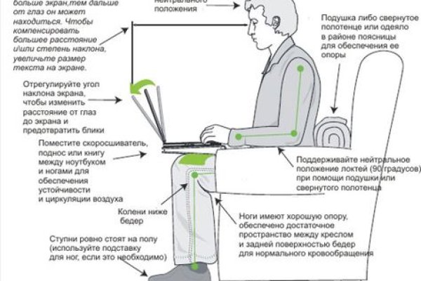 Официальный сайт даркнета