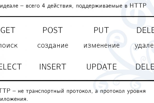 Что такое кракен маркет