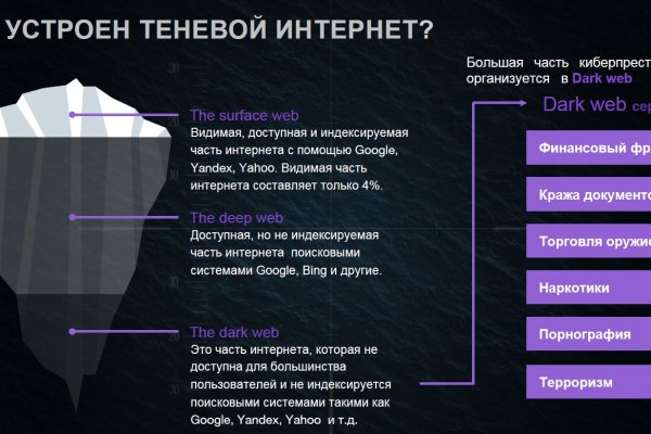 Кракен не заходит